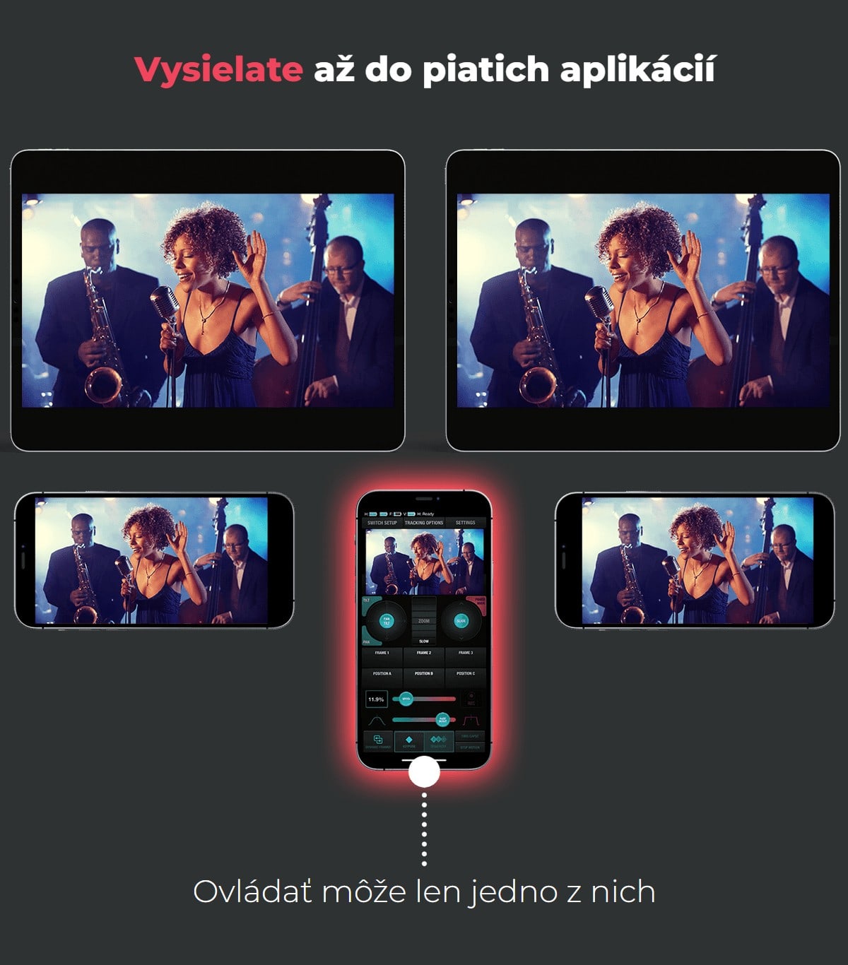 Živý obraz z kamery