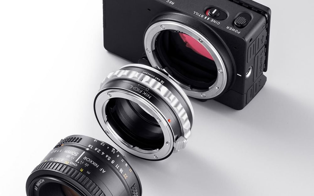 Objektívy Nikon F (G) na tele L-Mount