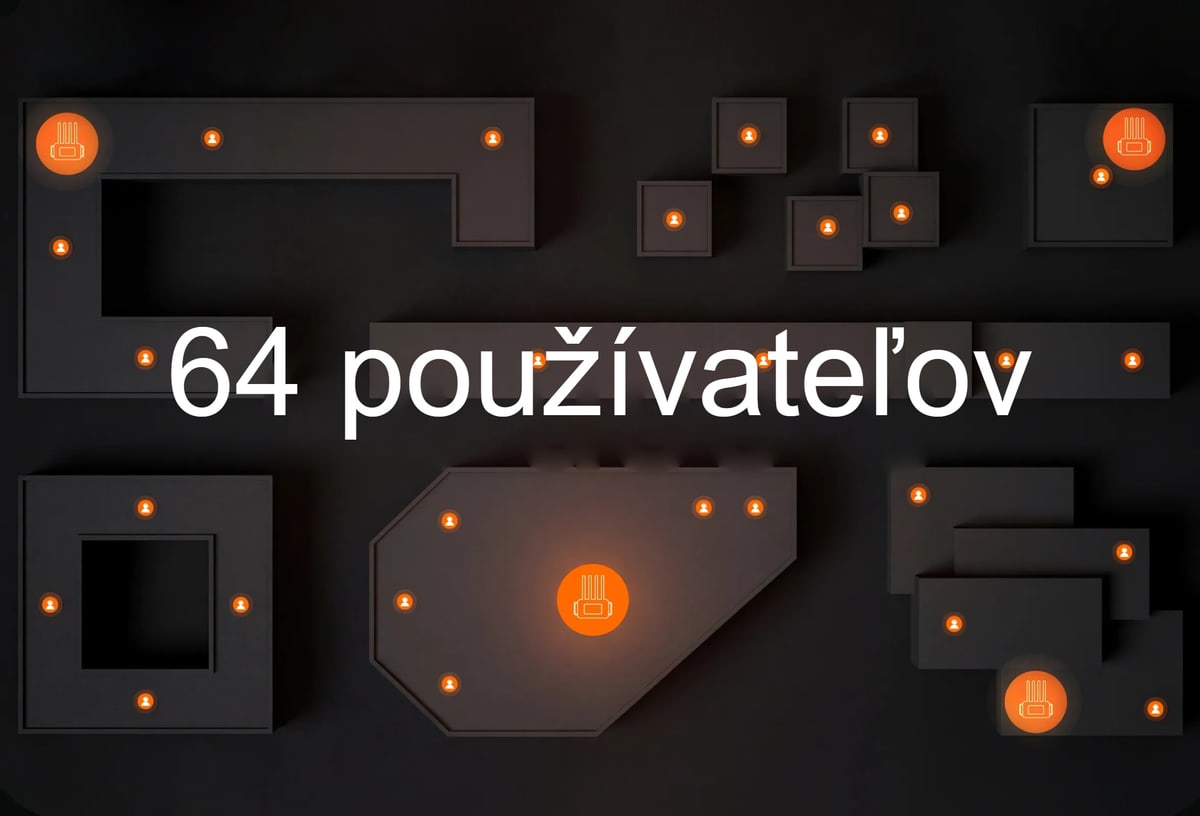 Až 64 používateľov