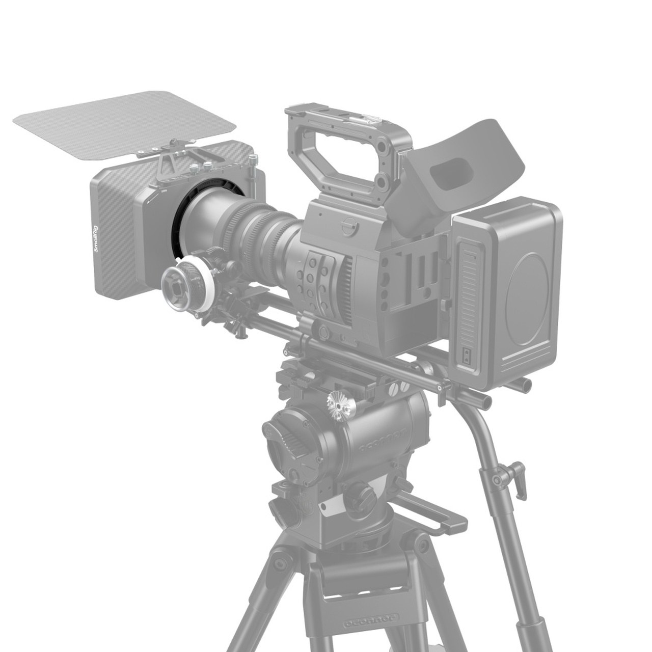 Sada upínacích krúžkov pre ″Matte Box 2660″ (114mm-80mm/85mm/95mm/110mm)