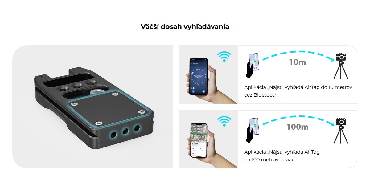 SmallRig MD4150