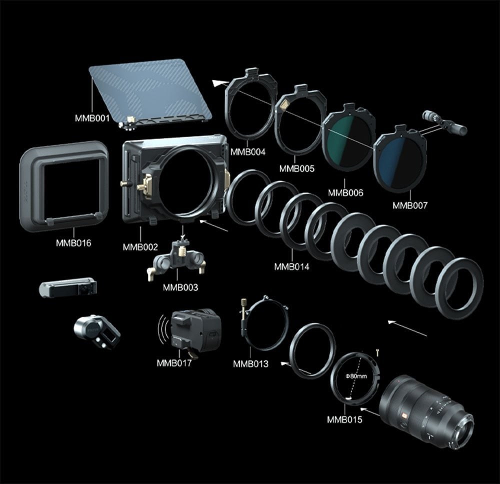 Medzi objektív a matte box