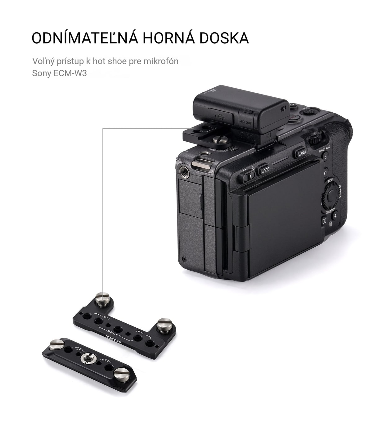Odnímateľná NATO lišta a voľný hot shoe