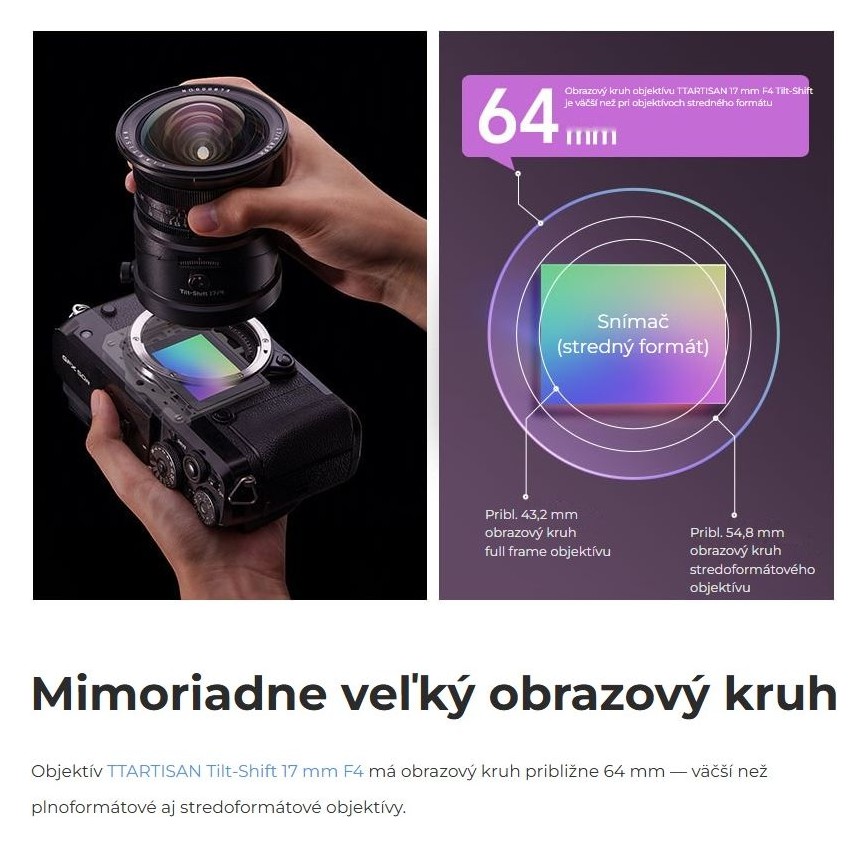 TTArtisan Tilt-Shift 17mm F4 – Obrazový kruh približne 64 mm