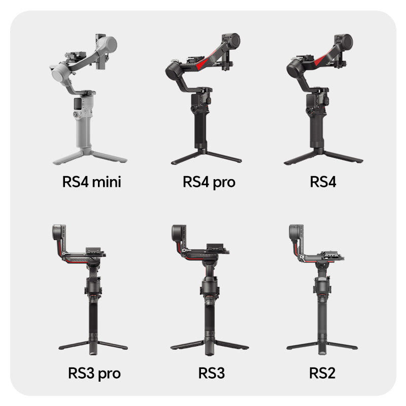 Ulanzi C061 Uka Quick Release Kit – Pro DJI RS 2, RS 3, RS 3 Pro, RS 4, RS 4 Pro a RS 4 Mini