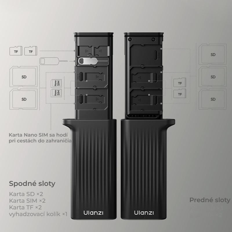 Ulanzi CR2 All-in-One Card Case (Starlight Gray) – Sloty pro SD, TF i Nano SIM