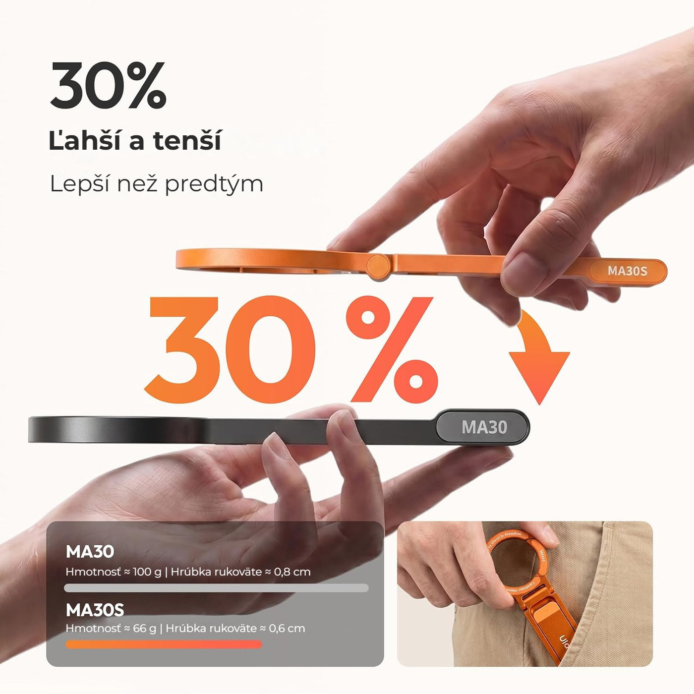 Ulanzi MA30S magnetický ministativ – O 30 % lehčí a tenčí než MA30