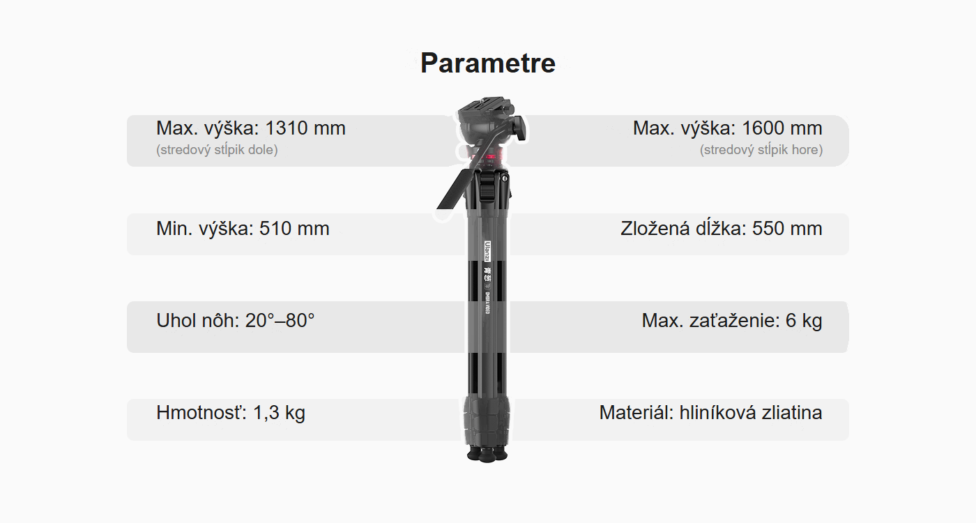 Ulanzi Ombra Video cestovní stativ – Parametry přehledně