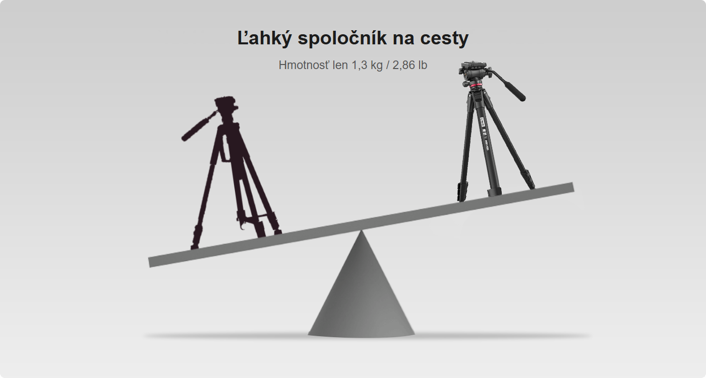 Ulanzi Ombra Video cestovní stativ – Lehký společník na cesty
