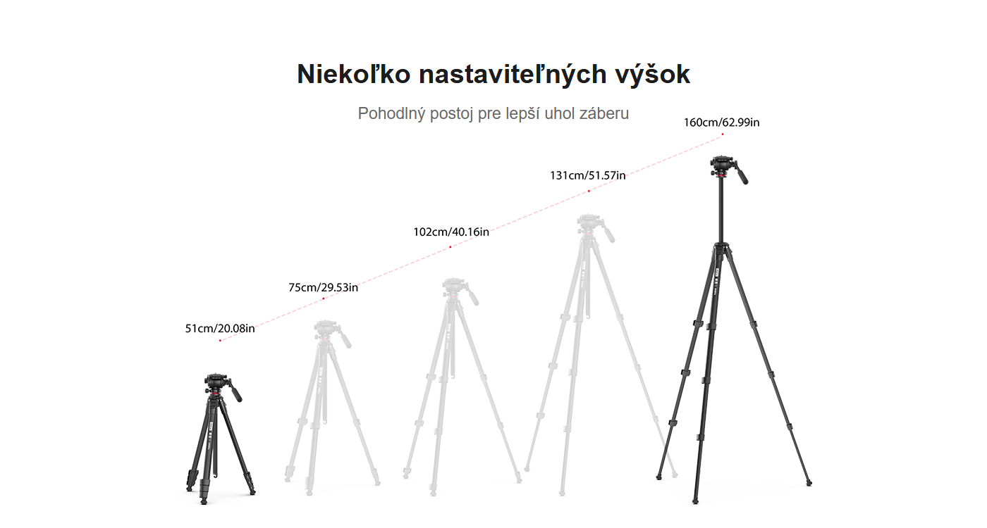 Ulanzi Ombra Video cestovní stativ – Několik nastavitelných výšek