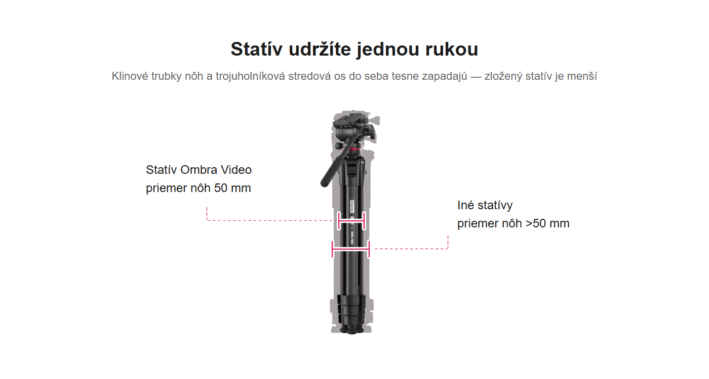 Ulanzi Ombra Video cestovní stativ – Stativ udržíte jednou rukou
