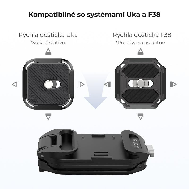 Ulanzi Uka07 rychloupínací sada na batoh – Kompatibilní se systémy Uka a F38