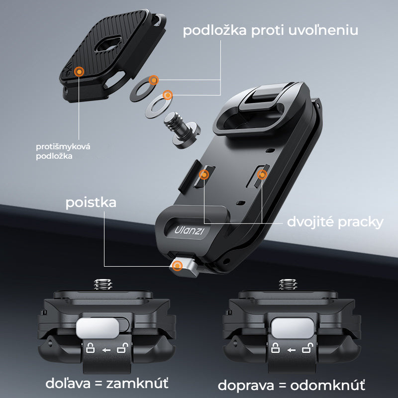 Ulanzi Uka07 rychloupínací sada na batoh – Dvojité jištění