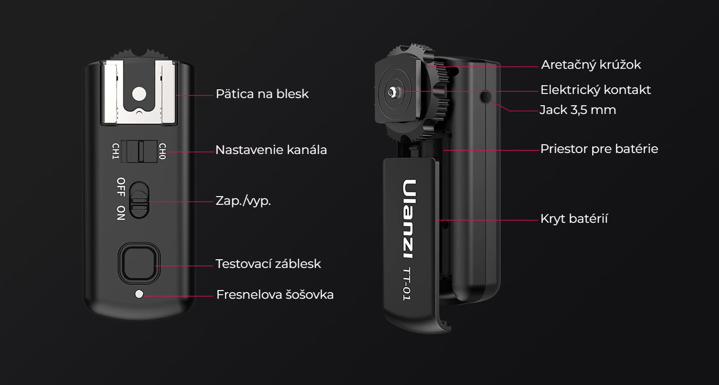 Ulanzi TT-01 Wireless flash trigger – Přehled ovládacích prvků