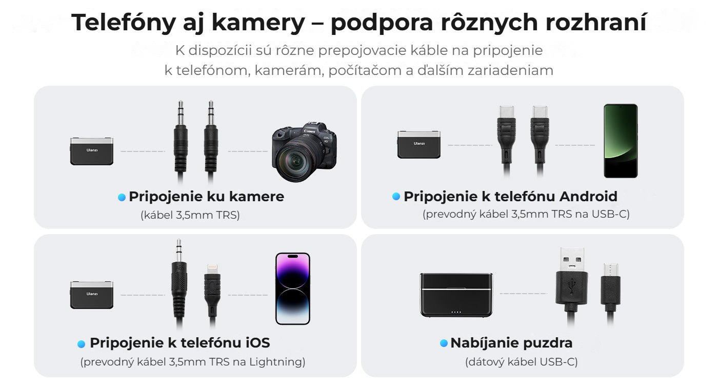 Ulanzi U-Mic AM18 – Široká nabídka připojení
