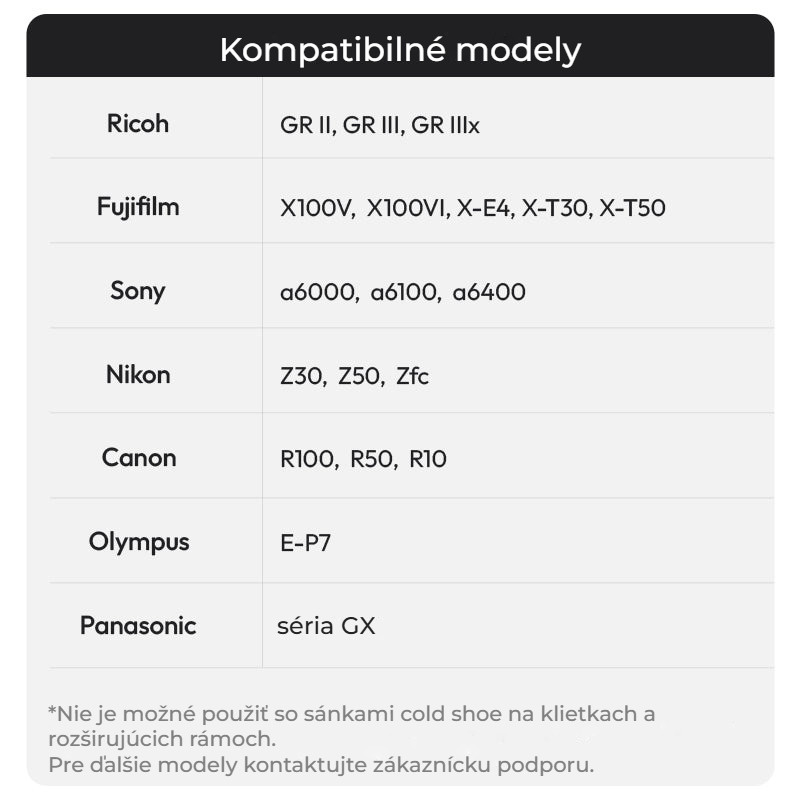 Ulanzi VF01 Waist-Level Viewfinder – Kompatibilní fotoaparáty