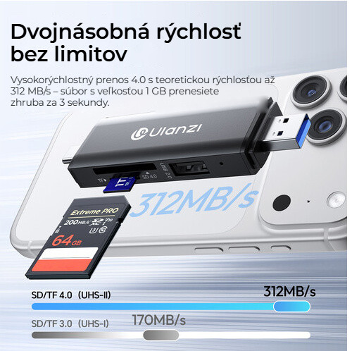 Ulanzi CR3 čtečka karet 3v1 – Rychlost až 312 MB/s